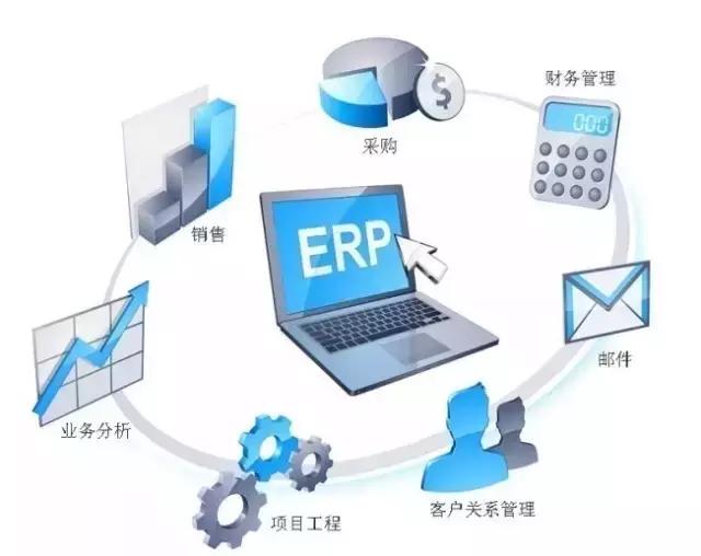 OLAP分析工具 解锁多维数据分析的核心利器